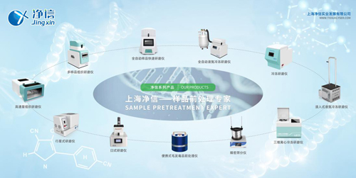 可同时覆盖食品中的添加剂、重金属、污染物、毒素等多项关键指标