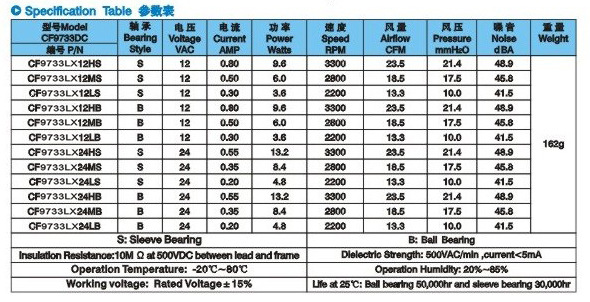 ThermoTools的分析功能做得非常好