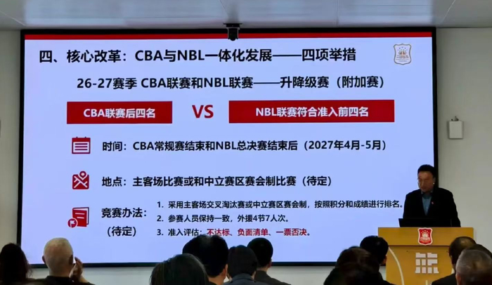 四川队32连败引争议 篮协计划2029年恢复升降级制